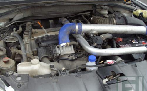 Acura RDX Turbo